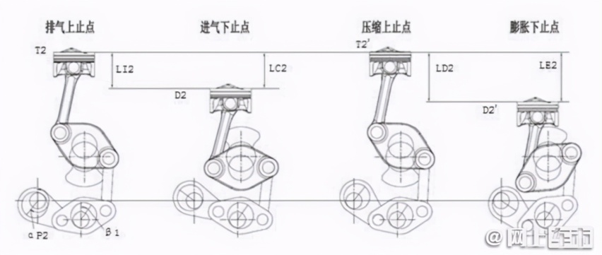 全新长城2.0T发动机 超强动力为MADE IN CHINA点赞