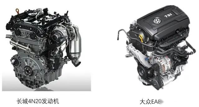 一刀说：国货之光——详解长城全新4N20系列发动机