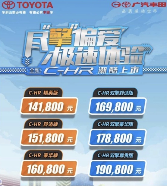 短小精悍再进化，新款广汽丰田CH-R购车手册