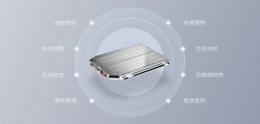 揭秘极氪式安全如何做到超前布控，防患“未燃”