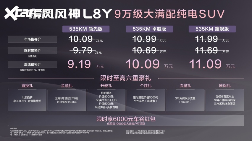 福利价9.19万起 不将就的年轻座驾 东风风神L8Y上市