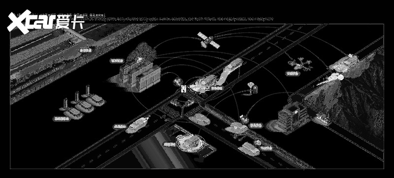 全球最大、最领先的吉利全球全域安全中心正式发布