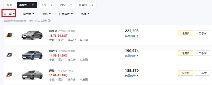 临近换代，第八代凯美瑞现已直降4万，年底想买车的还不抄底？