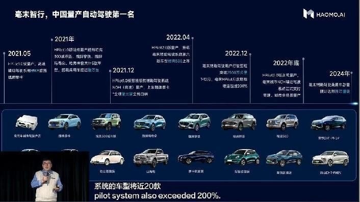 张凯：毫末自研AEB算法落地海内外 加速欧洲出海进程