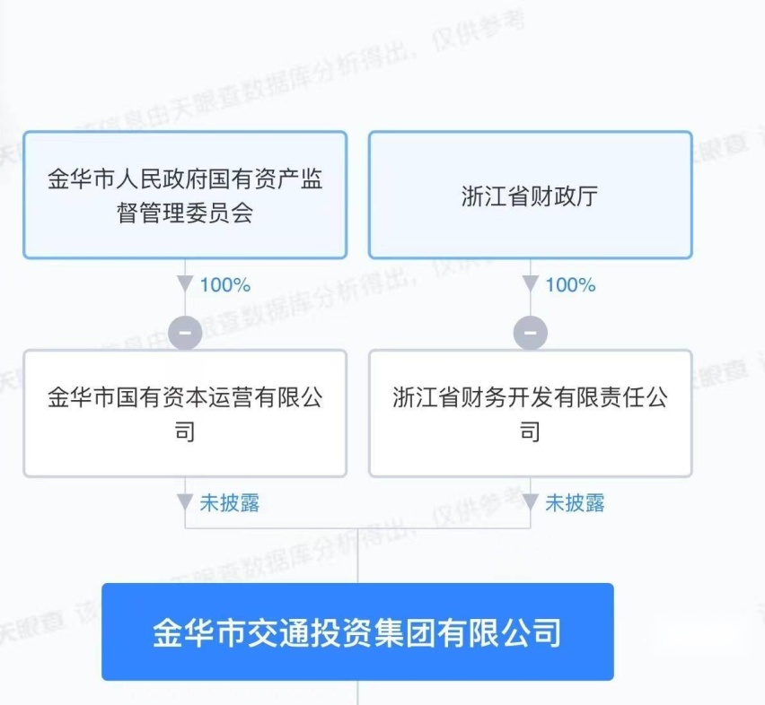 许家印的“白衣骑士”：纽顿集团是谁？