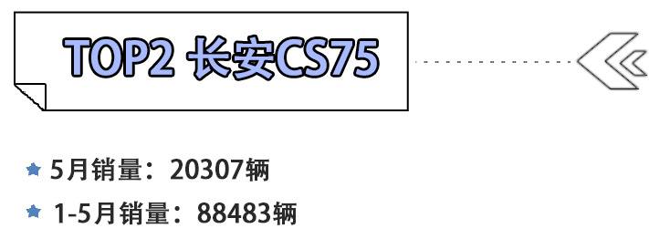 跟着买准没错！1-5月卖的最好的自主SUV