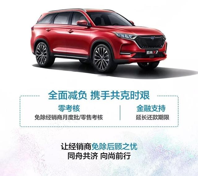主力SUV月销过万，长安欧尚2020年