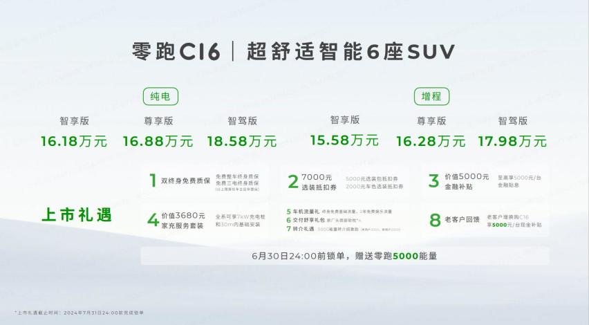 超舒适智能大6座SUV零跑C16正式上市， 15.58万元起售！