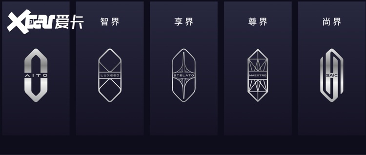 尹同跃会面余承东，鸿蒙智行的棋局要如何重排？