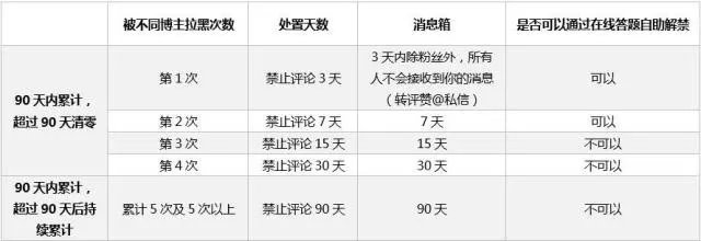 昨夜今晨 世界都发生了什么 10月25号新闻简报