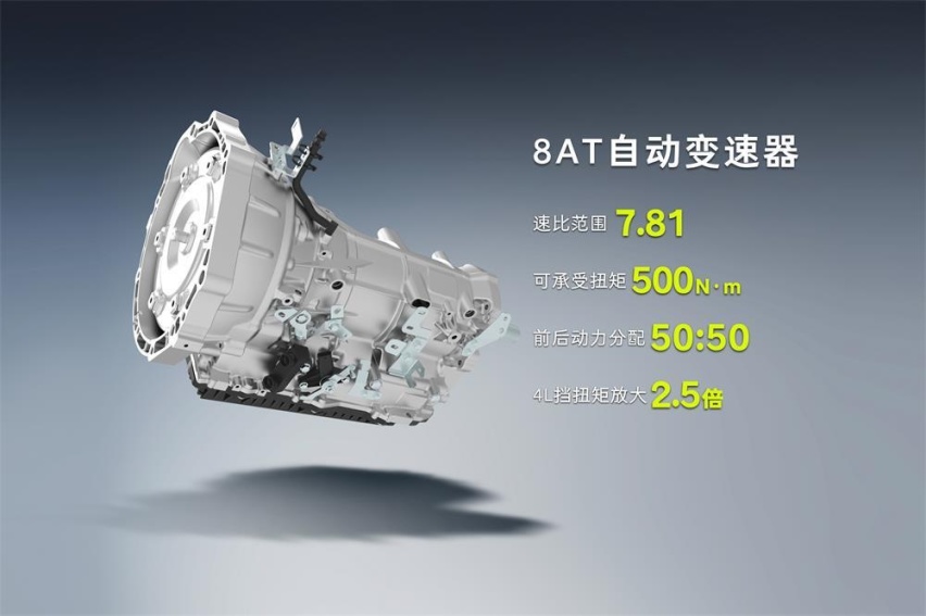 212全新车型T01上市 售价13.99万元-17.29万元