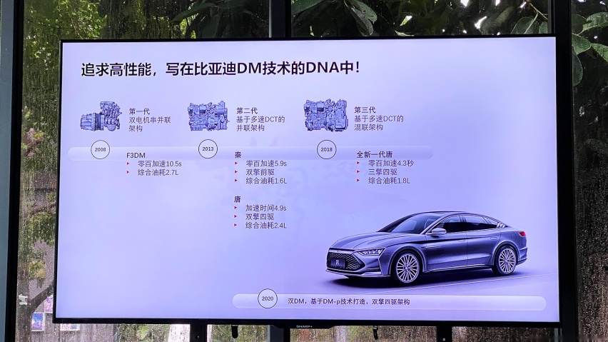 国产混动一哥，牛在哪？