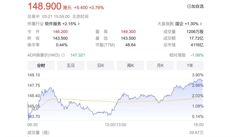 股价连涨，又被车企们疯抢，文心一言是不是行业噱头？