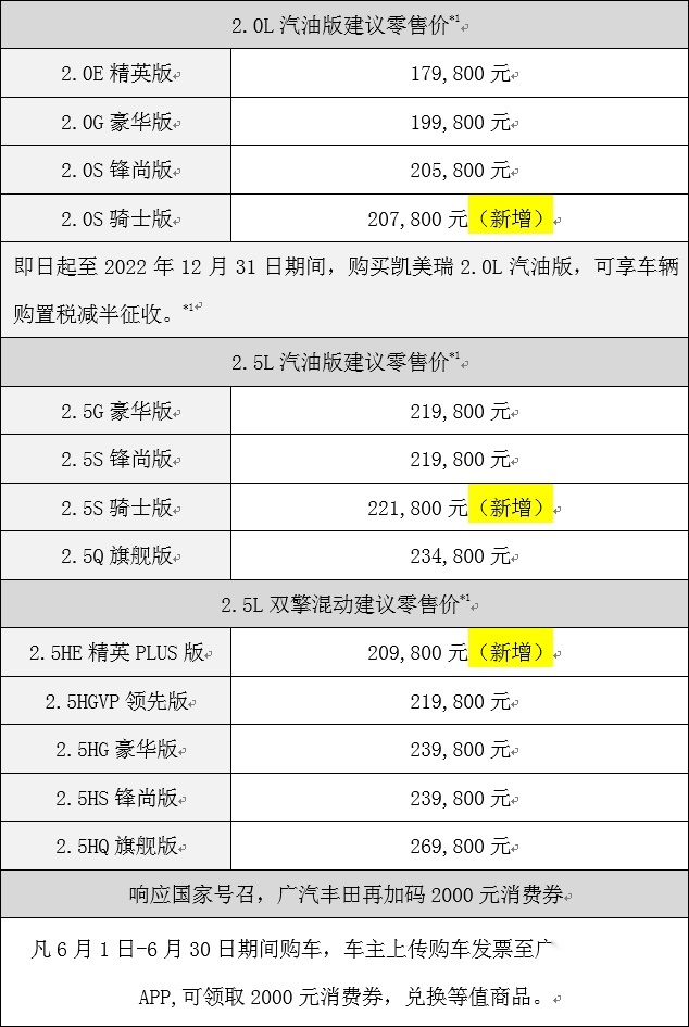 凯美瑞新增三款“骑士版”车型 售价20.78万起