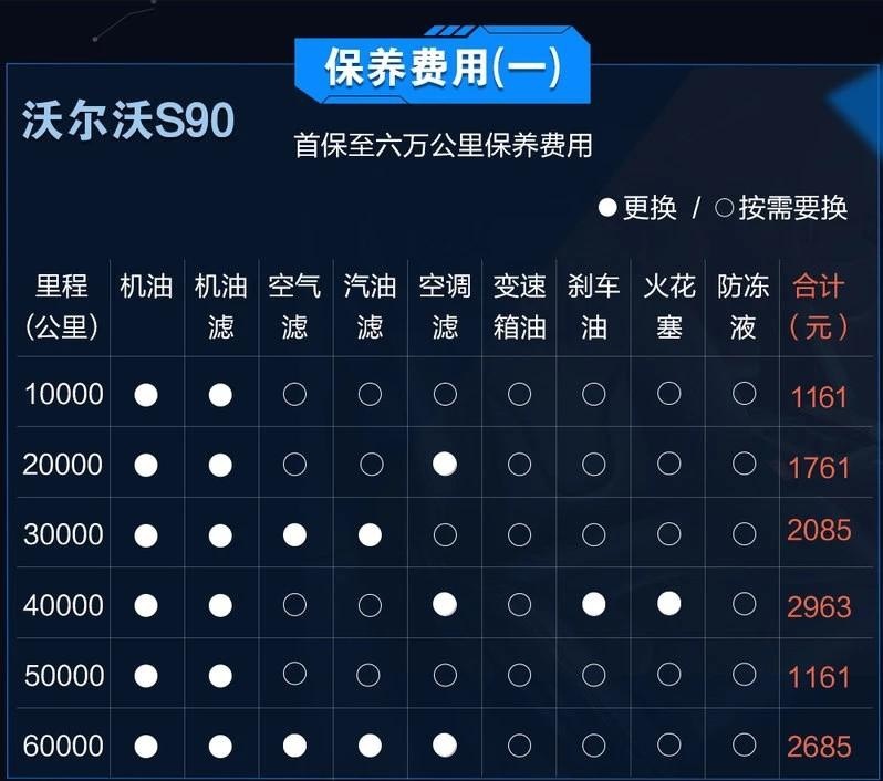 沃尔沃还豪不豪华,袁小林必须面对的命题