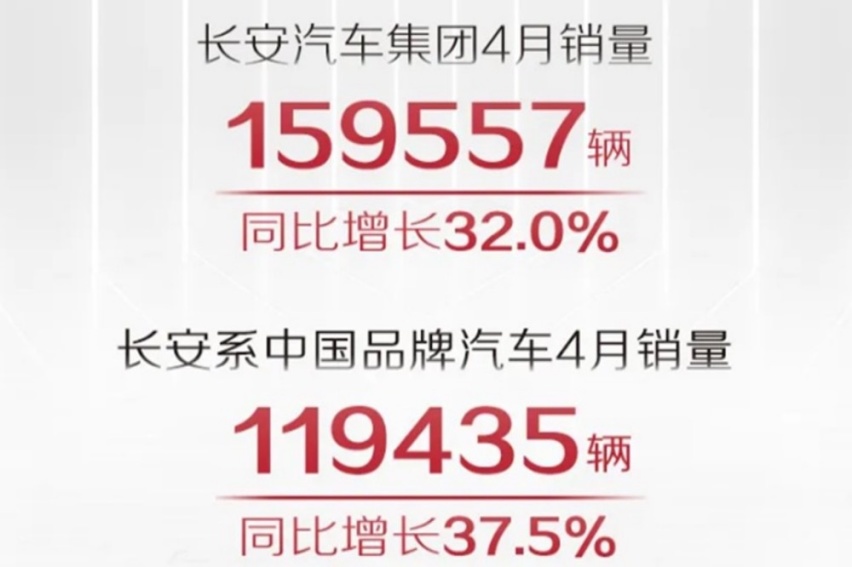 一场直播3410万人围观， 比明星还“牛”的长安，有什么魅力