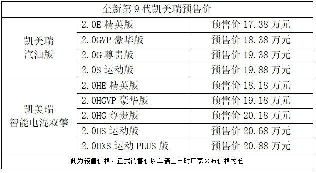 全新第 9 代凯美瑞开启预售，10大升级成就“史上最强混动”！