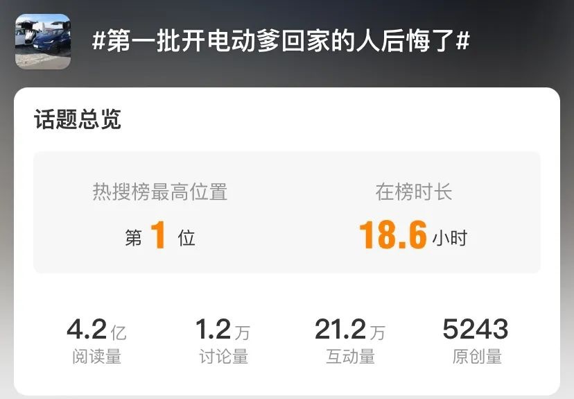 《Geek Insight｜谁偷走了你的续航？》
