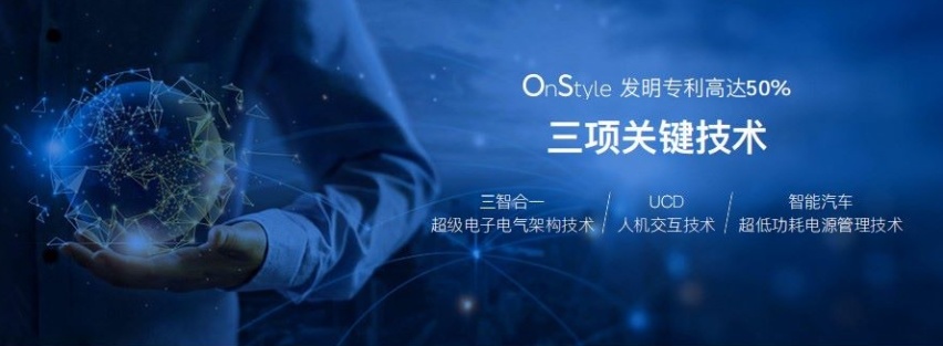 首发OnStyle5.0智慧快乐座舱，汽车机器人欧尚 Z6妥妥的智能神