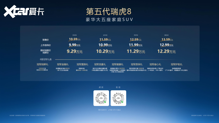 第五代瑞虎8区域上市发布-哈尔滨站 蓄势待发 引领全球燃油新时代
