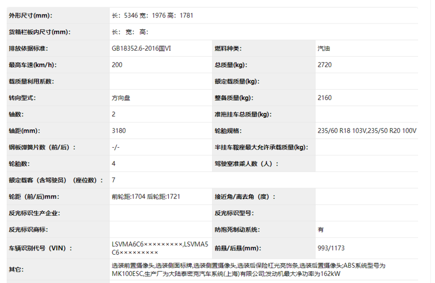 尺寸比GL8大 配双侧电滑门 大众Viloran配置曝光