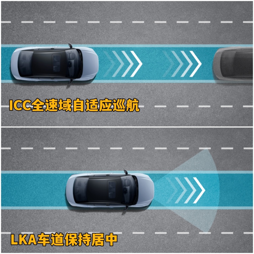 深度体验超混电驱轩｜13.89万元起售，油耗低至3.96L/100KM