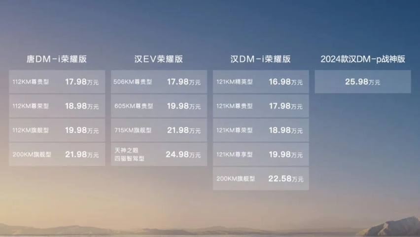 比亚迪汉、唐荣耀版上市，这攻势，竞争对手表示刺激了！