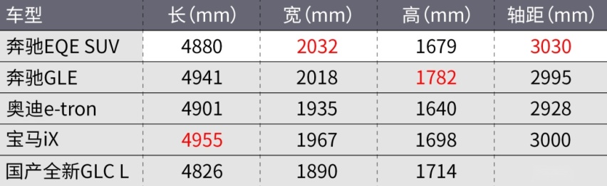想买新车的且慢！这些好车就要上市了！