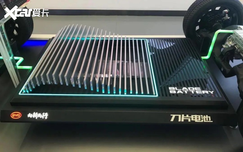 续航焦虑能被解决嘛？