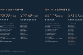 创领新境 全场景科技旗舰SUV蔚来ES8大五座版正式上市