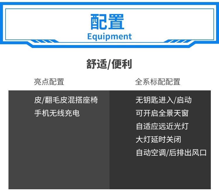 5月上市，内饰有亮点，这款国产SUV能给我们带来惊喜吗？