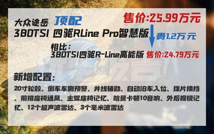 新款大众探岳上市，3种动力/5款配置，起售价20.79万竞争力如何？