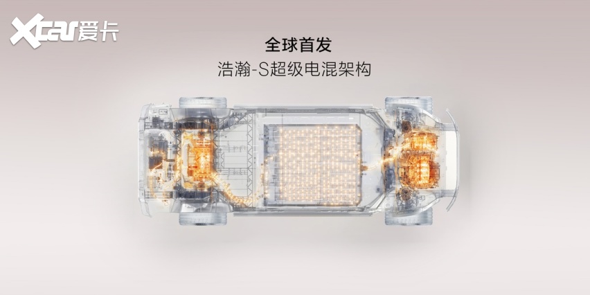 解码极氪900V超级电混，《张朝阳的物理课》探索中国混动技术新价值