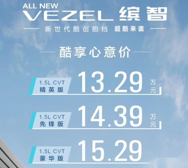 全新换代！通透设计，广汽本田缤智售13.29万元起