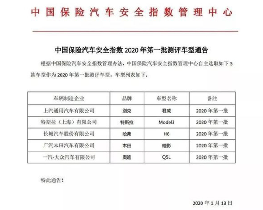 ​安不安全撞过才知道，中保研2020年将测试这些车型