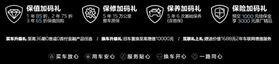 敢于承诺3年回购，全新5008还不值得你选购？