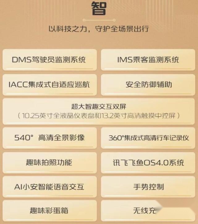 10万级实力家轿！入门即高配，长安逸达详细配置曝光