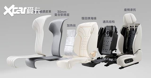 年轻人的第一辆智驾车 AION RT开启预售 预售价11.98-16.
