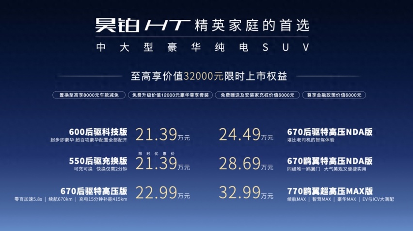 21.39万起的昊铂HT，再一次把市场“卷”了起来？