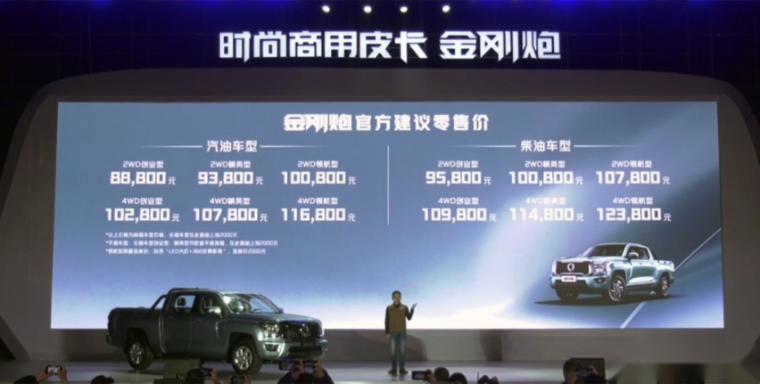 售价8.88万元起，长城金刚炮正式上市