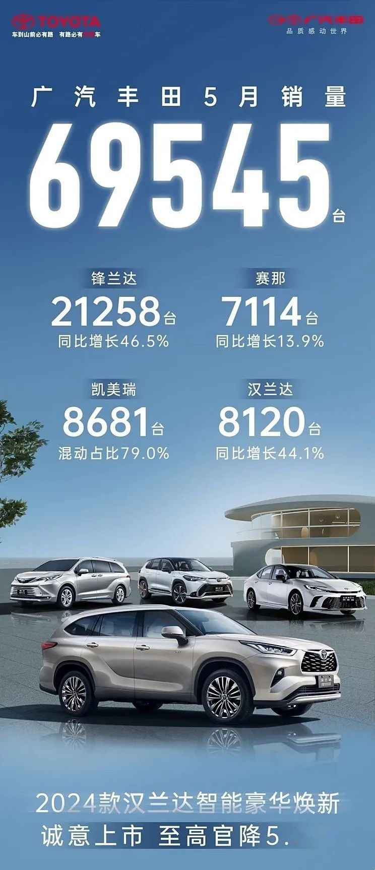 每天车闻：前法拉利设计师任小鹏设计中心副总裁