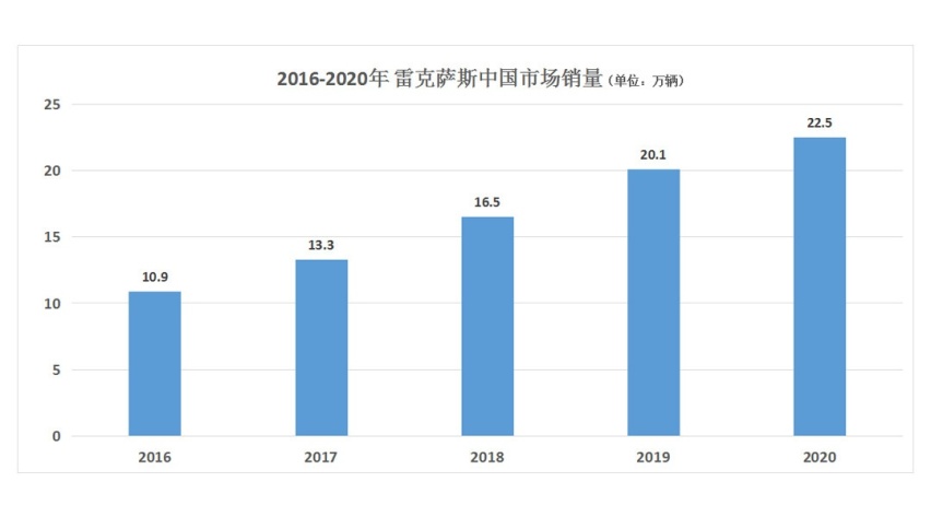 不想赚我们的钱？这个品牌火到加价 但为啥就不国产？