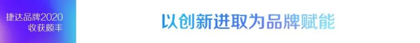 伙伴关系深度捆绑Z世代用户 捷达品牌2020年突破向新