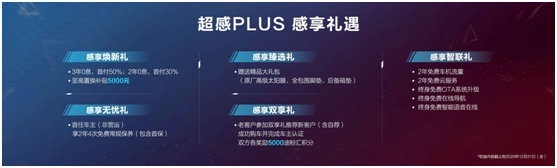 新B级超感座驾宋PLUS在古都西安夺慕上市