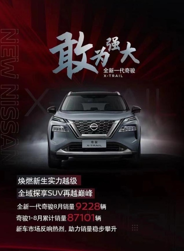 上市首月销量几乎破万，新一代奇骏就是这么“牛”