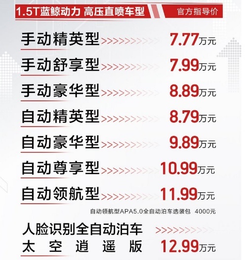 “加量不加价”：7.77万元起，2021款长安欧尚X7上市发