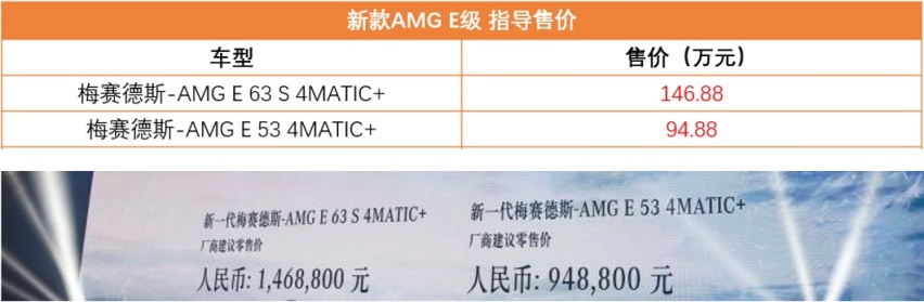 更加暴躁的奔驰E级，新款AMG E系列上市，最快3.4秒破百