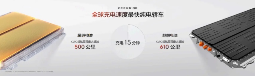 2024销冠预定？极氪007或将成为品牌又一走量车型