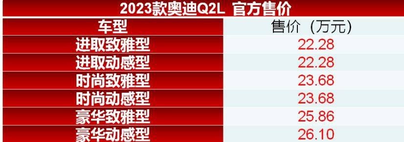 换装最新1.5T发动机，2023款奥迪Q2L上市，最值钱的还是标