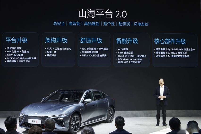 哪吒汽车山海平台2.0首发，加速向全球高科技技术公司转型